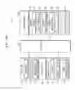Fig. 44 - Display device, method of providing personalized object, and method of providing information