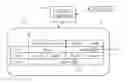 Fig. 01 - Determining alternatives when a recording conflict occurs
