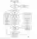 Fig. 06 - Determining alternatives when a recording conflict occurs