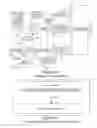 Fig. 07 - System and method for optimized channel switching in digital television broadcasting