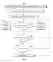 Fig. 06 - SYSTEMS AND METHODS FOR PRESENTING INFORMATION TO GROUPS OF USERS USING USER OPTICAL DEVICES