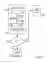 Fig. 12 - Methods and systems for media consumption