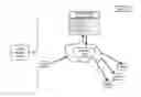 Fig. 13 - Methods and systems for media consumption
