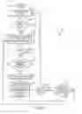 Fig. 04 - Multi-source assisted content delivering system