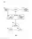 Fig. 02 - METHODS AND APPARATUS FOR CLASSIFYING AN AUDIENCE IN A CONTENT DISTRIBUTION NETWORK