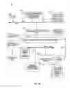 Fig. 03 - METHODS AND APPARATUS FOR CLASSIFYING AN AUDIENCE IN A CONTENT DISTRIBUTION NETWORK