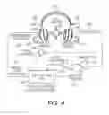 Fig. 04 - Audio signal output device and method of processing an audio signal