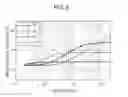 Fig. 06 - Speaker and audio-visual system