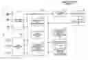 Fig. 01 - Information processing system and storage medium
