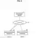 Fig. 03 - Information processing system and storage medium