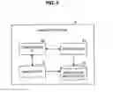 Fig. 06 - Information processing system and storage medium