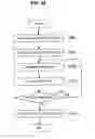 Fig. 27 - Information processing system and storage medium