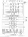 Fig. 08 - Method and system for optimizing center channel performance in a single enclosure multi-element loudspeaker line array