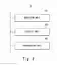 Fig. 05 - Optimization of MTC Device Trigger Delivery