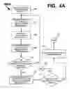 Fig. 13 - Methods, systems and apparatus to affect RF transmission from a non-linked wireless client