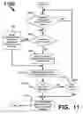 Fig. 22 - Methods, systems and apparatus to affect RF transmission from a non-linked wireless client