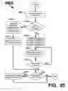 Fig. 29 - Methods, systems and apparatus to affect RF transmission from a non-linked wireless client