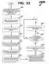 Fig. 32 - Methods, systems and apparatus to affect RF transmission from a non-linked wireless client