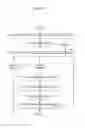 Fig. 03 - Method for providing on-demand digital representations to mobile devices in other geographic locations