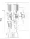 Fig. 14 - Information delivery system for sending reminder times based on event and travel times