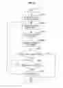 Fig. 17 - Information delivery system for sending reminder times based on event and travel times
