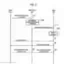 Fig. 07 - COMMUNICATION CONTROL METHOD, USER TERMINAL, PROCESSOR, AND STORAGE MEDIUM