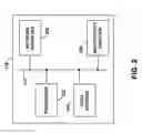 Fig. 03 - Local management and control of remotely subscribed wireless communication devices
