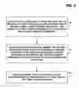 Fig. 07 - Local management and control of remotely subscribed wireless communication devices