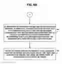 Fig. 09 - Local management and control of remotely subscribed wireless communication devices