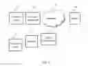 Fig. 02 - Decision making based on remote observation of node capabilities