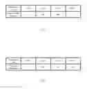 Fig. 04 - Wireless communication device and method of determining transmission rate of wireless communication device