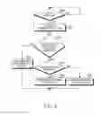 Fig. 07 - QOS switching method and apparatus for QOS in a wireless communication system