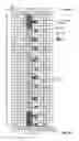 Fig. 07 - Method and apparatus for transmitting overload indicatior over the air