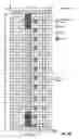 Fig. 08 - Method and apparatus for transmitting overload indicatior over the air