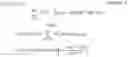 Fig. 08 - METHOD AND APPARATUS FOR BASE STATION ASSOCIATION FOR AVOIDING FREQUENT HANDOVER IN FEMTOCELL NETWORK