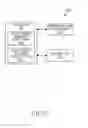 Fig. 03 - Method and its apparatus for blocking access of unauthorized device