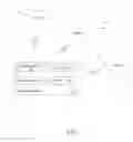 Fig. 02 - Device and method for public land mobile network searching