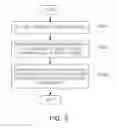Fig. 04 - Channel searching method and apparatus for receiving broadcast signal using the same