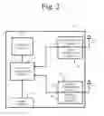 Fig. 03 - Wireless communication device capable of utilizing multiple radio access technologies