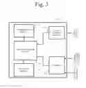 Fig. 04 - Wireless communication device capable of utilizing multiple radio access technologies