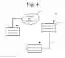 Fig. 05 - Wireless communication device capable of utilizing multiple radio access technologies