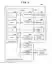 Fig. 05 - Information processing apparatus, method of controlling the same and storage medium