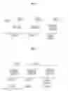 Fig. 07 - Terminal device for transmitting a power headroom report in a multi-carrier communication system, and method for same