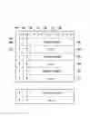 Fig. 08 - Power headroom report method and apparatus of UE