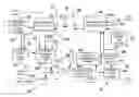 Fig. 01 - Power control for communications systems utilizing high speed shared channels