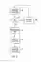 Fig. 03 - Methods and systems for multi-directional time preservation distribution in multi-communication core devices