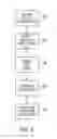 Fig. 04 - Methods and systems for multi-directional time preservation distribution in multi-communication core devices