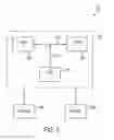 Fig. 05 - Methods and systems for multi-directional time preservation distribution in multi-communication core devices