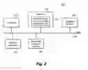 Fig. 03 - Systems and methods for providing location based services