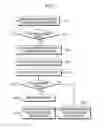 Fig. 02 - Positioning method based on reliability and apparatus thereof